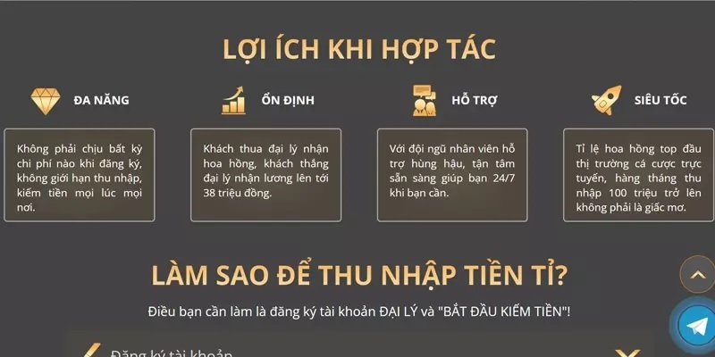 Điều kiện gia nhập đại lý của nhà cái Điều kiện gia nhập đại lý của nhà cái