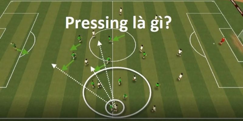 Pressing trong bóng đá phòng ngự sẽ dồn về phía sân nhà. Pressing trong bóng đá phòng ngự sẽ dồn về phía sân nhà.