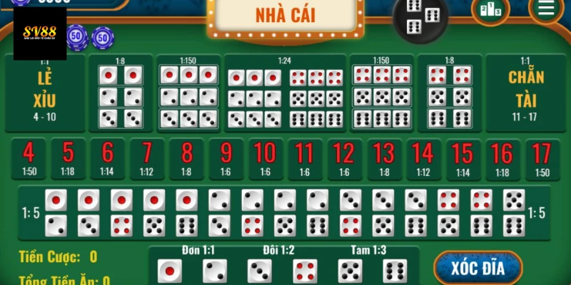 Tìm hiểu chi tiết thông tin về quy luật tài xỉu